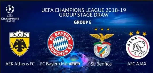 Η ΑΕΚ στο Champions League: Βγήκαν ειδικά στοιχήματα