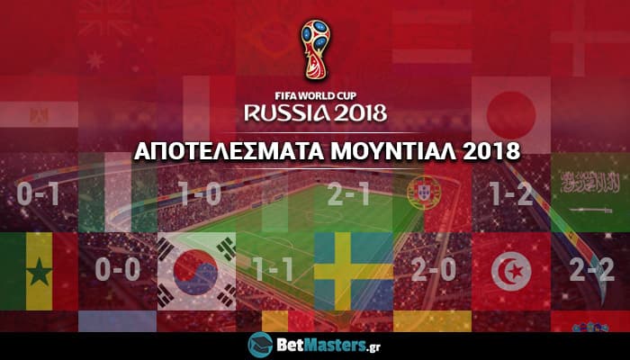 Αποτελέσματα Μουντιάλ 21/6