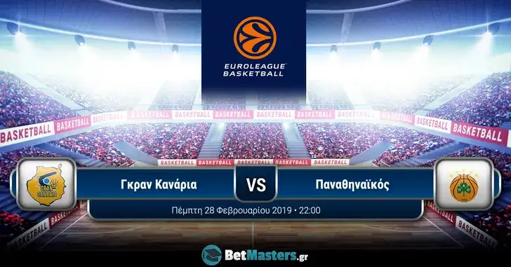 Γκραν Κανάρια – Παναθηναϊκός