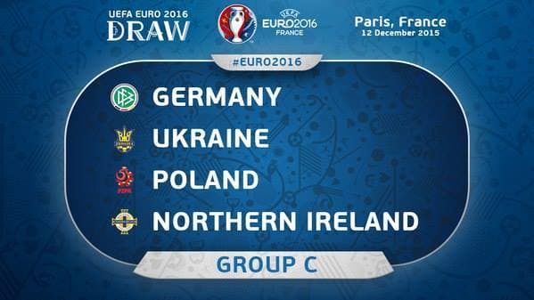 Euro 2016: 3ος όμιλος