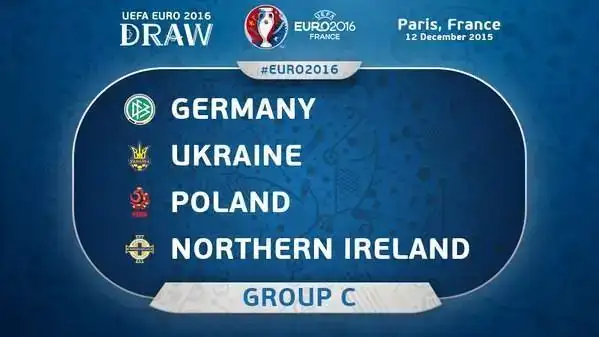 Euro 2016: 3ος όμιλος