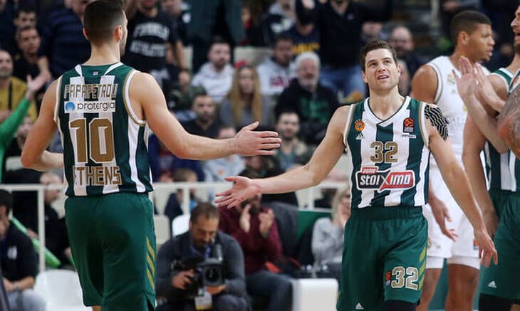 Μιλάνο – Παναθηναϊκός