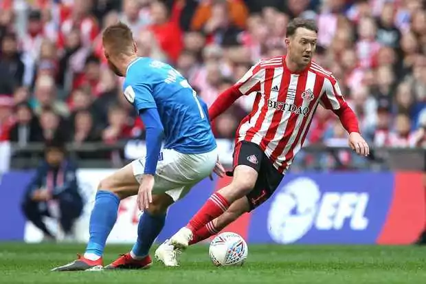 portsmouth sunderland