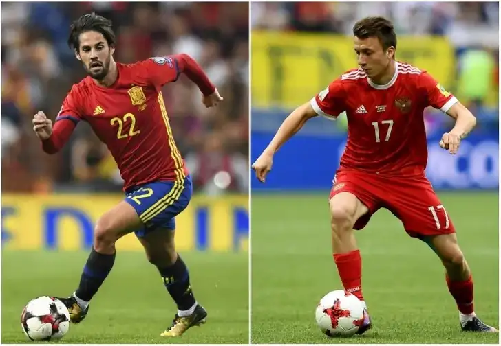 spain russia