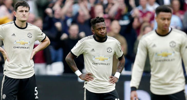 Μάντσεστερ Γιουνάιτεντ – Ρότσντεϊλ