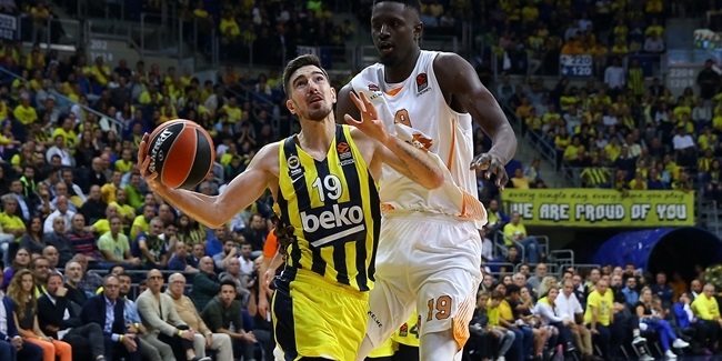 Τριάδα με απόδοση 6.89 στη Euroleague